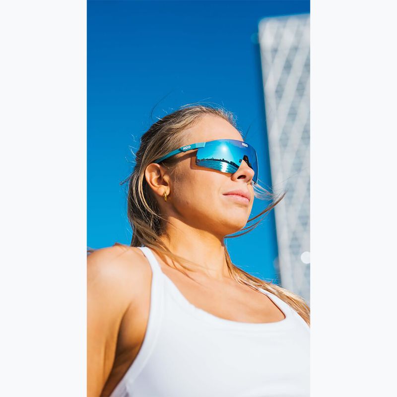 Окуляри сонцезахисні Koo Nova acqua matt/turquoise mirror 5