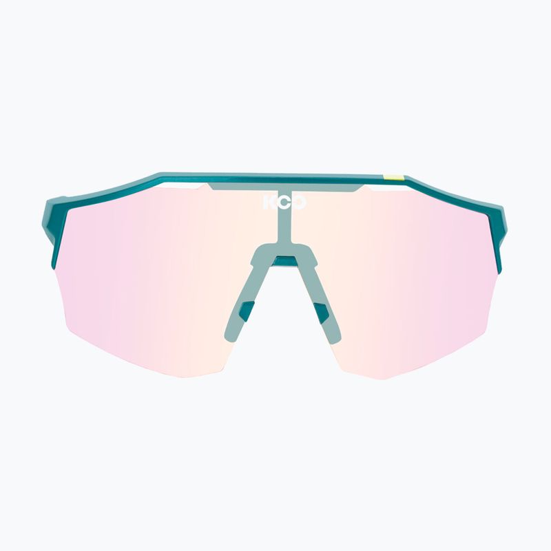 Окуляри сонцезахисні Koo Alibi bora hansgrohe/fuchsia photochromic mirror 3