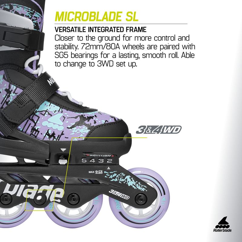 Ролики дитячі Rollerblade Microblade SL Jr black/lavender/light blue 10