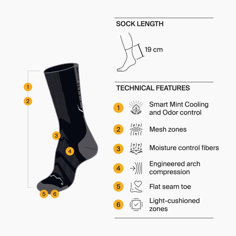 Шкарпетки BUFF Coolnet Crew чорні 4