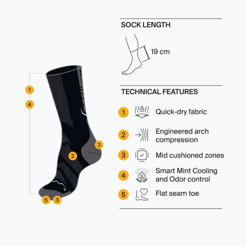 Шкарпетки BUFF Dryflx Crew чорні 4