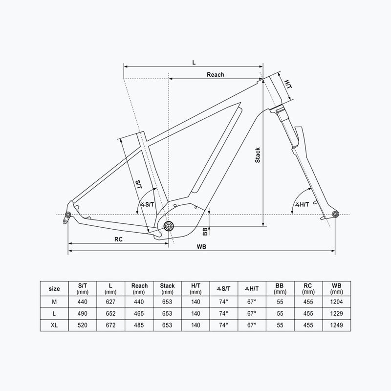 Велосипед електричний Kellys Tygon R10 Air P 29" 36V 20Ah 725Wh steel blue 2