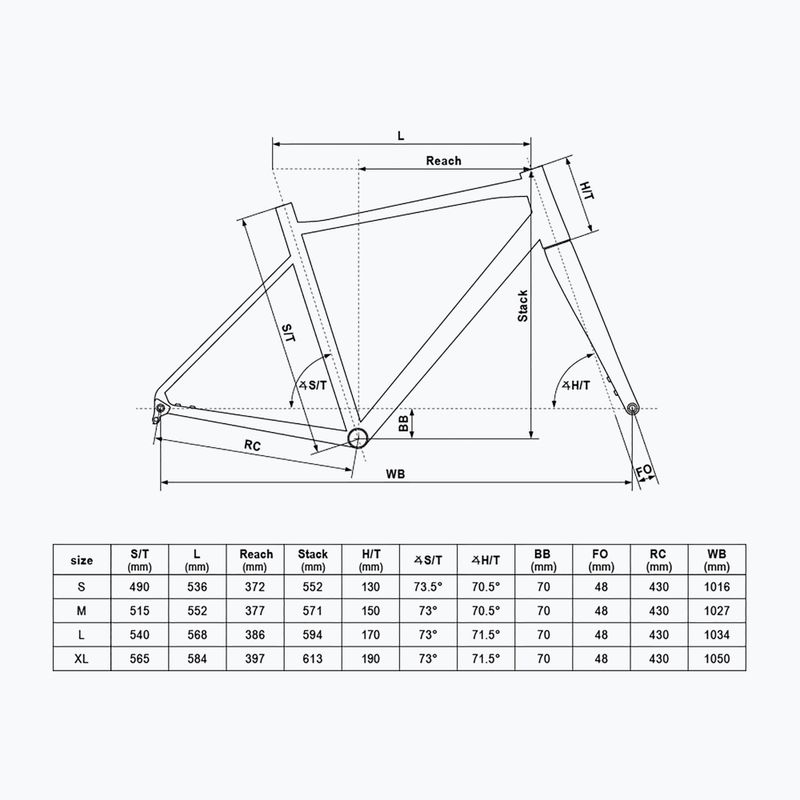 Велосипед гравійний Kellys Soot X30 emerald green 2