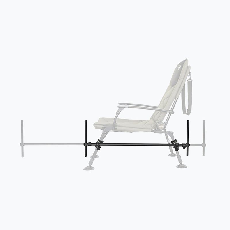 Кріплення для вудилищ Delphin Reaxe Unifix Duo 8