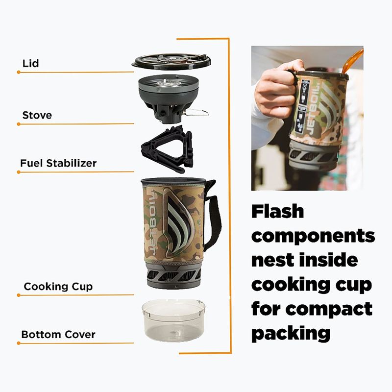 Плита туристична Jetboil New Flash set коричнева FLCM-EU 5