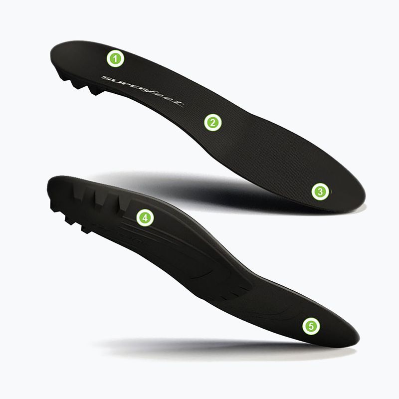 Устілки для взуття Superfeet Custom Black black 6