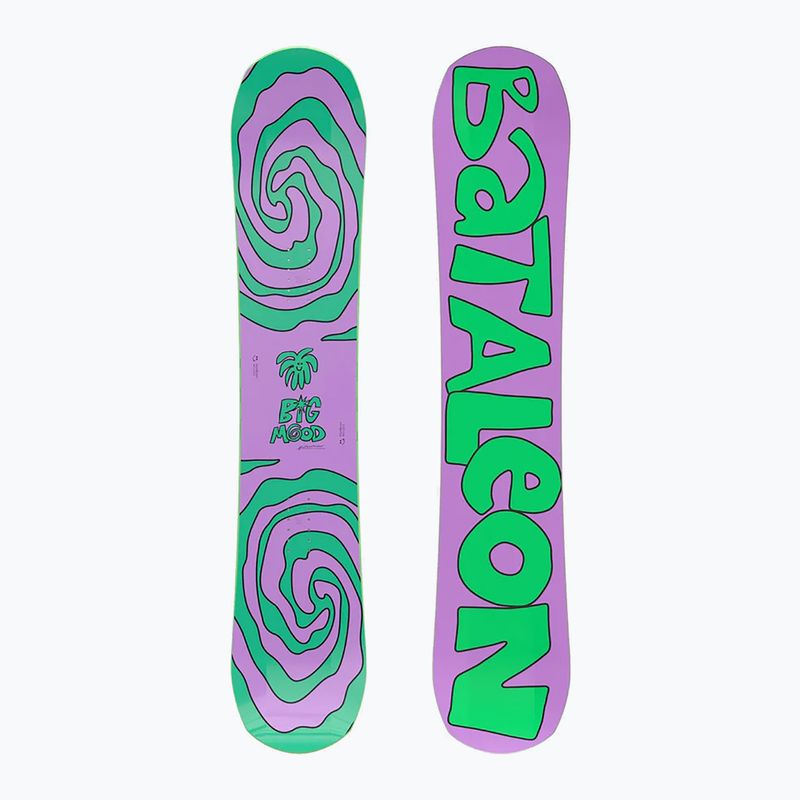 Сноуборд жіночий Bataleon Moodboard W 7