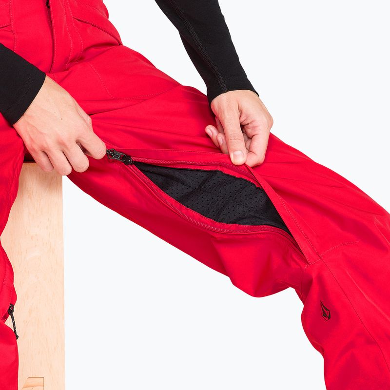 Штани для сноуборду жіночі Volcom Kanyon Insulated Gore Pant bright cherry 7