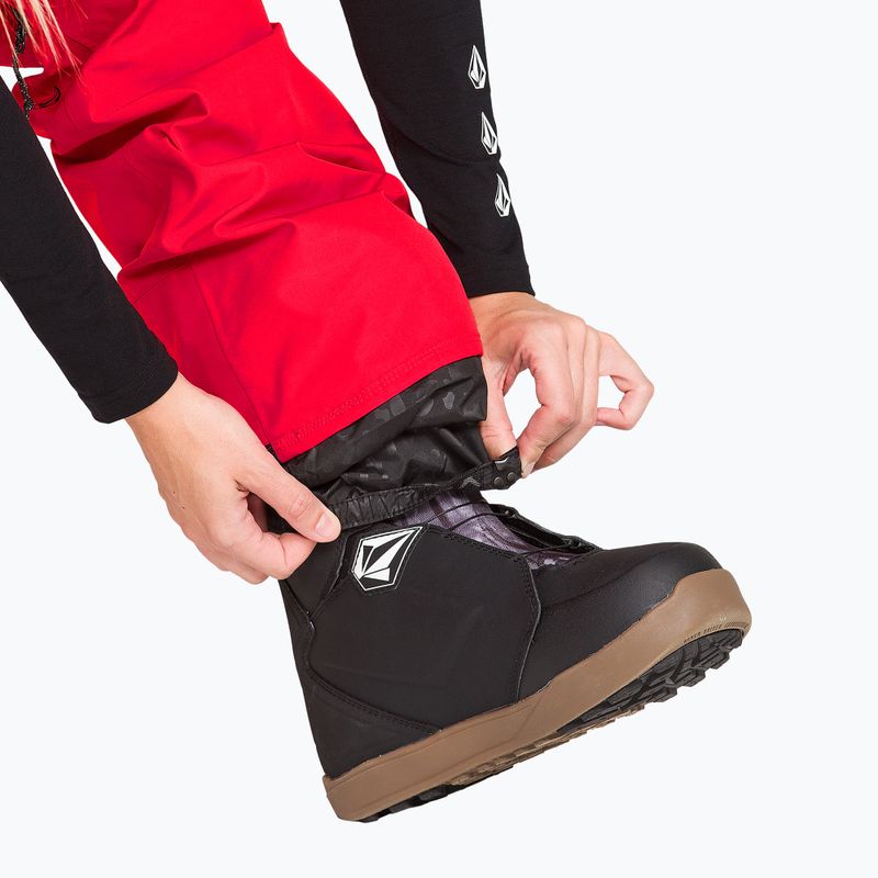 Штани для сноуборду жіночі Volcom Kanyon Insulated Gore Pant bright cherry 8