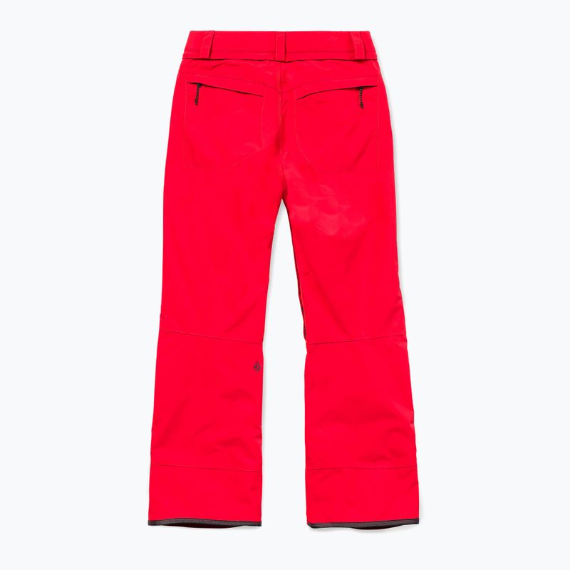 Штани для сноуборду жіночі Volcom Kanyon Insulated Gore Pant bright cherry 10