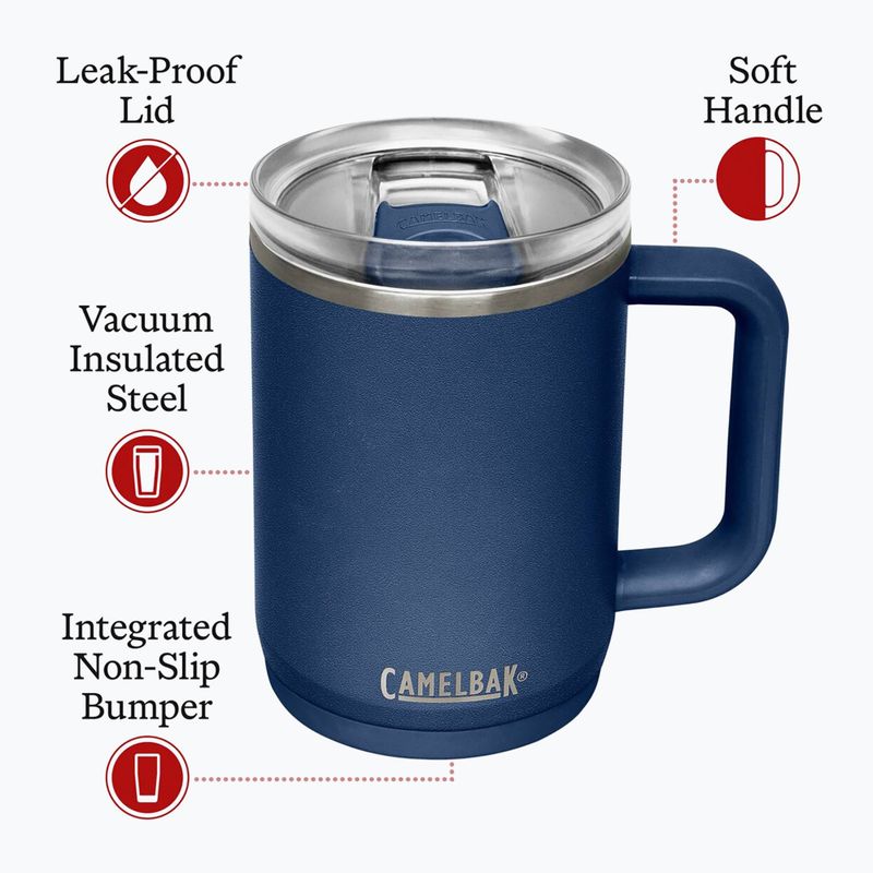 Кружка термічна CamelBak Thrive Mug Insulated SST 470 мл navy 5