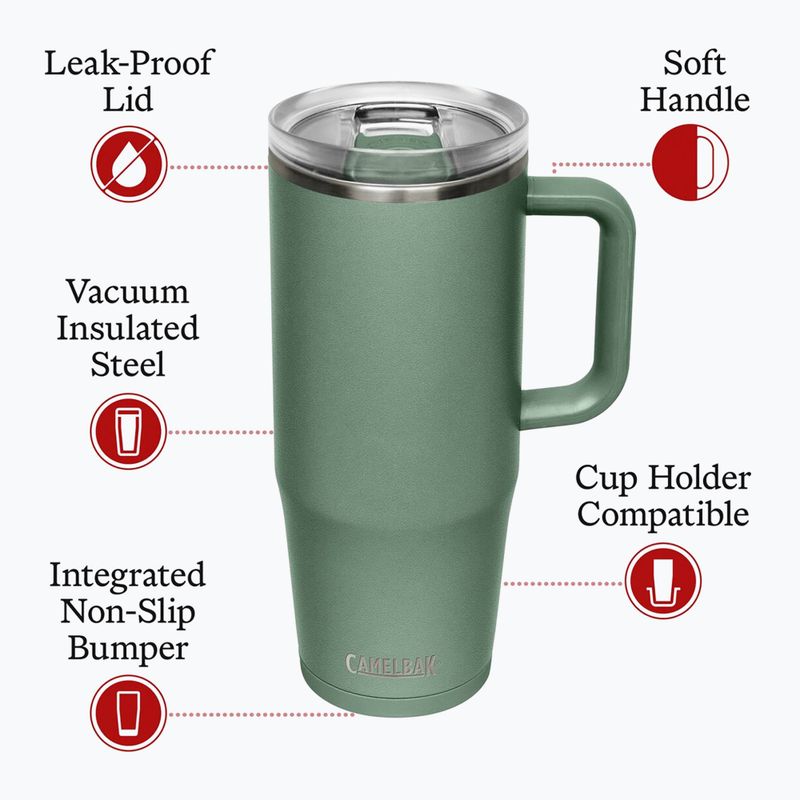 Кружка термічна CamelBak Thrive Mug Insulated SST 950 мл moss 6