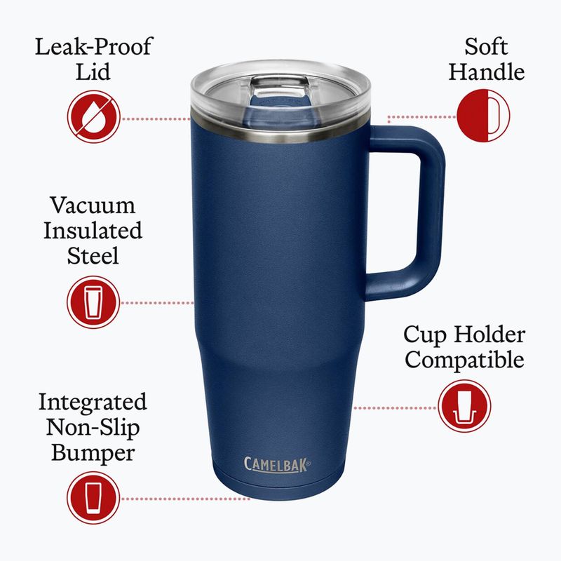 Кружка термічна CamelBak Thrive Mug Insulated SST 950 мл navy 5