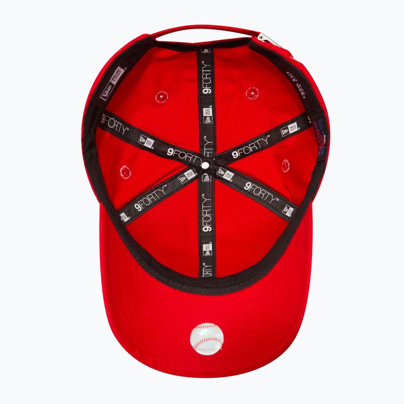 Бейсболка New Era Flawless 9Forty New York Yankees red 4