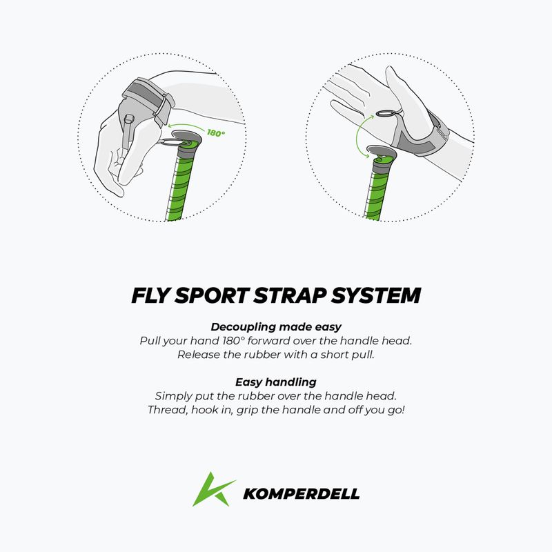 Палиці для бігу Komperdell FXP Composite Trail blue 3