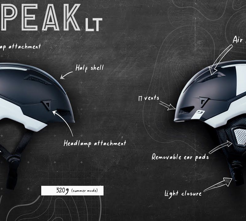 Шолом лижний Julbo The Peak Lt синій JCI623232 10