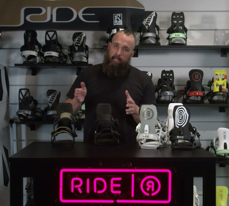 Кріплення для сноуборду RIDE C-6 білі 12F1005.1.6 6