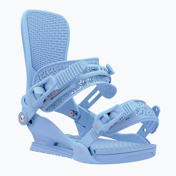 Кріплення сноубордичні жіночі Union Juliet bluebell
