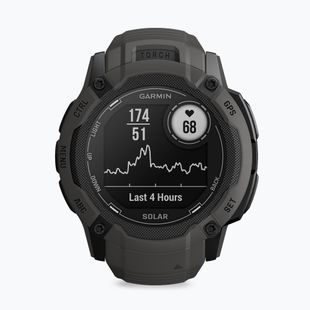 Годинник Garmin Instinct 2X Solar graphite