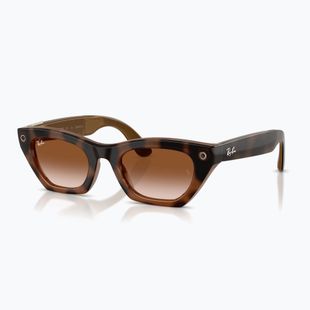 Окуляри з камерою Ray-Ban Meta Zena havana/gradient brown